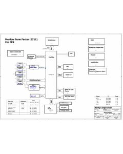 MID_UMPC Benq S6 tablet SCHEMATIC