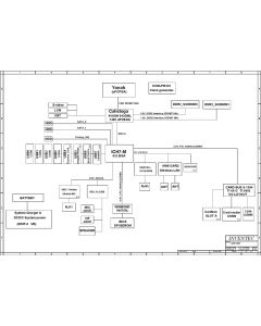 Toshiba Satellite A200  A205 schematic - MW10M