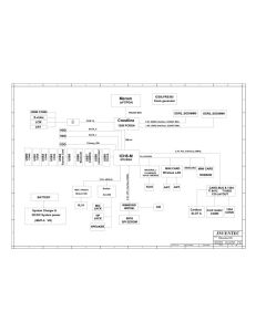 INVENTEC Milwaukee 10G schematic