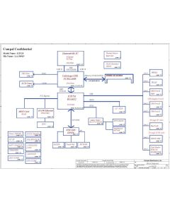 DELL Mini 1011(10v) schematic  -  LA-5091P