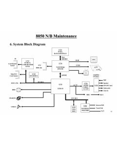 MITAC 8050 Service manual