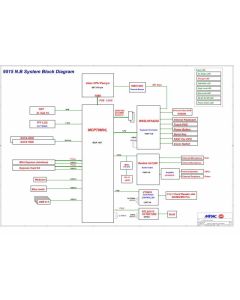 MITAC 9515 Motherboard schematic