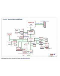MITAC COUGARA Schematic Rev:01