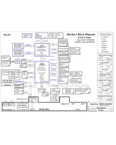 Lenovo ThinkPad X200 SCHEMATIC - WISTRON MOCHA-1