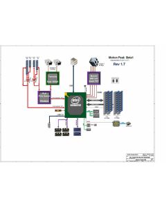 Intel Mohon Peak_Mini ITX SCHEMATIC