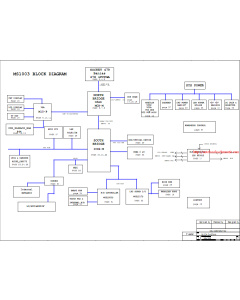 MSI Megabook M510/M510C schematic – MS-1003