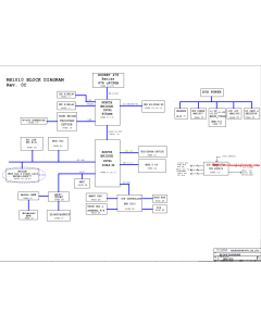 MSI Megabook M620 schematic – MS-1010 