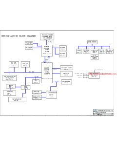 MSI Megabook S260 schematic – MS-1012 