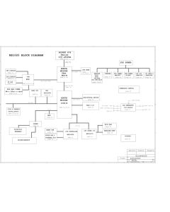 MSI MS-1020 schematic 