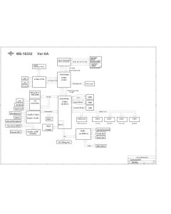 MSI M677 Crystal schematic – MS-16332 