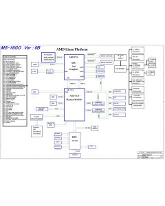 MSI CX670 MS-16GO MS-16GO1 REV0B SCHEMATIC