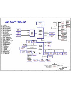 MSI MS-17191 schematic 