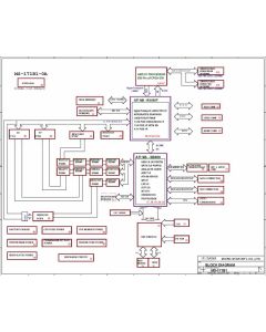 The motherboard schematic for MSI MS-171B1