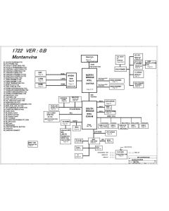 MSI GX720 schematic – MS-1722 