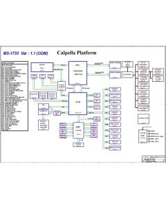 The motherboard schematic for MSI MS-1733