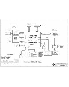 MSI 96B6 SCHEMATIC