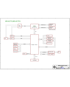 MSI MS-AC75 MS-AC751 REV1.0 SCHEMATIC