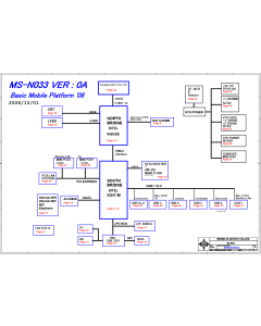 MSI MS-N033 MS-N0331 REV0B SCHEMATIC
