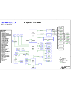 MSI FX400 MSI MS-1481 REV1.0 SCHEMATIC