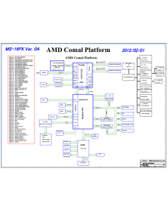 MSI GX60 1AC MS-16FK REV0A SCHEMATIC