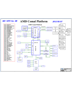 MSI GX60 1AC MS-16FK REV0B SCHEMATIC