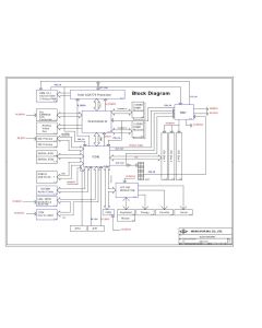 MSI MS-7175 REV0.A SCHEMATIC