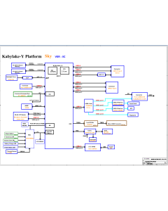 MSI MS-N281 MS-N2811 REV0C SCHEMATIC