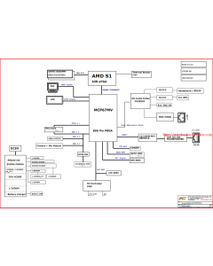 Packard Bell Easynote SJ51 schematic – MTN70 