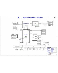 QUANTA MTT Schematic