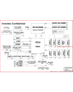 HP Pavilion DV4 series schematic – Zidane-UMA schematic – MR133I-UMA – MURRAY-6050A2345401-MB-A03-8L – 1310A23512-0-MTR