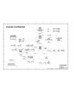 Inventec MUSE UMA Schematic