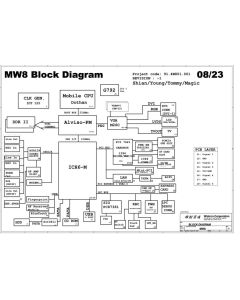 MEDION MD96500 schematic –  MW8