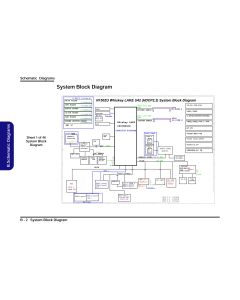 CLEVO N150CU_N151CU_N152CU SCHEMATIC