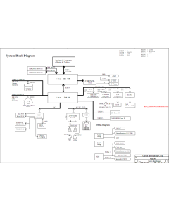 Founder S260 schematic – UNIWILL 223II0 (N223II0)