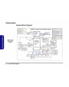 CLEVO N550RN SERVICE MANUAL