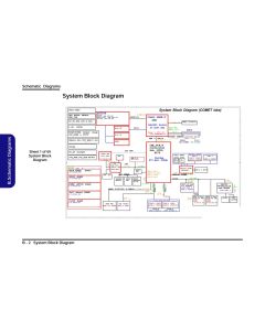 CLEVO N960SC N960SDS N960SF1 6-71-N9600-D02 VER1.0 SCHEMATIC