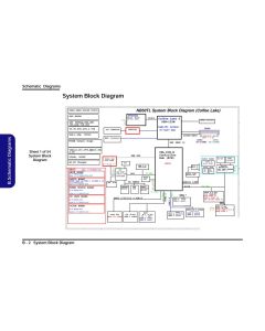 CLEVO NB50TG SCHEMATIC