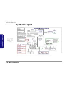 CLEVO NB70TA SCHEMATIC