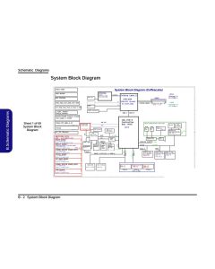 CLEVO NB70TH SCHEMATIC