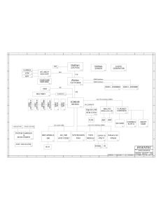 HP COMPAQ NC6220 INVENTEC ASPEN DIS 6050A0066801 A04 REVAX2 SCHEMATIC