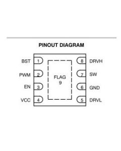 ON NCP5911MNTBG ALV AL6 AL7 ALB QFN8 IC Chip