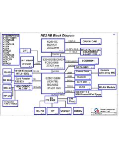 Quanta ND2 schematic