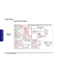 CLEVO NH50AF1 NH55AFW NH57AF1 NH58AF1 6-71-NH5A0-D02 SCHEMATIC