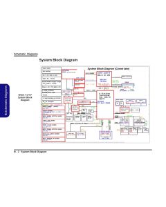 CLEVO NH50DB NH50DE NH57DB NH57DE 6-71-NH5B0-D02 VER1.0 SCHEMATIC