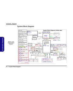 CLEVO NH55RGQ SCHEMATIC