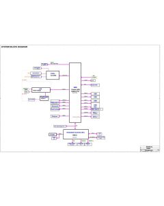 SHUTTLE NH5KB11 KABINI SCHEMATIC