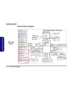 CLEVO NH70RZQ SCHEMATIC