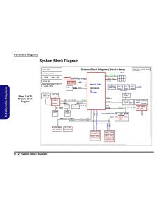 CLEVO NL40GU1 NL41GU1 6-71-NL4G0-D02 VER1.0 SCHEMATIC
