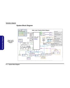 CLEVO NL55PU NL56PU NL57PU 6-71-NL4M0-D02 VER1.0 SCHEMATIC