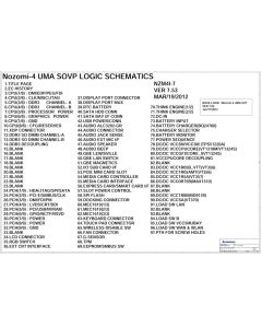 LENOVO THINKPAD T430 LCFC NM-A082 VILT3 NZM4I-7 SCHEMATIC